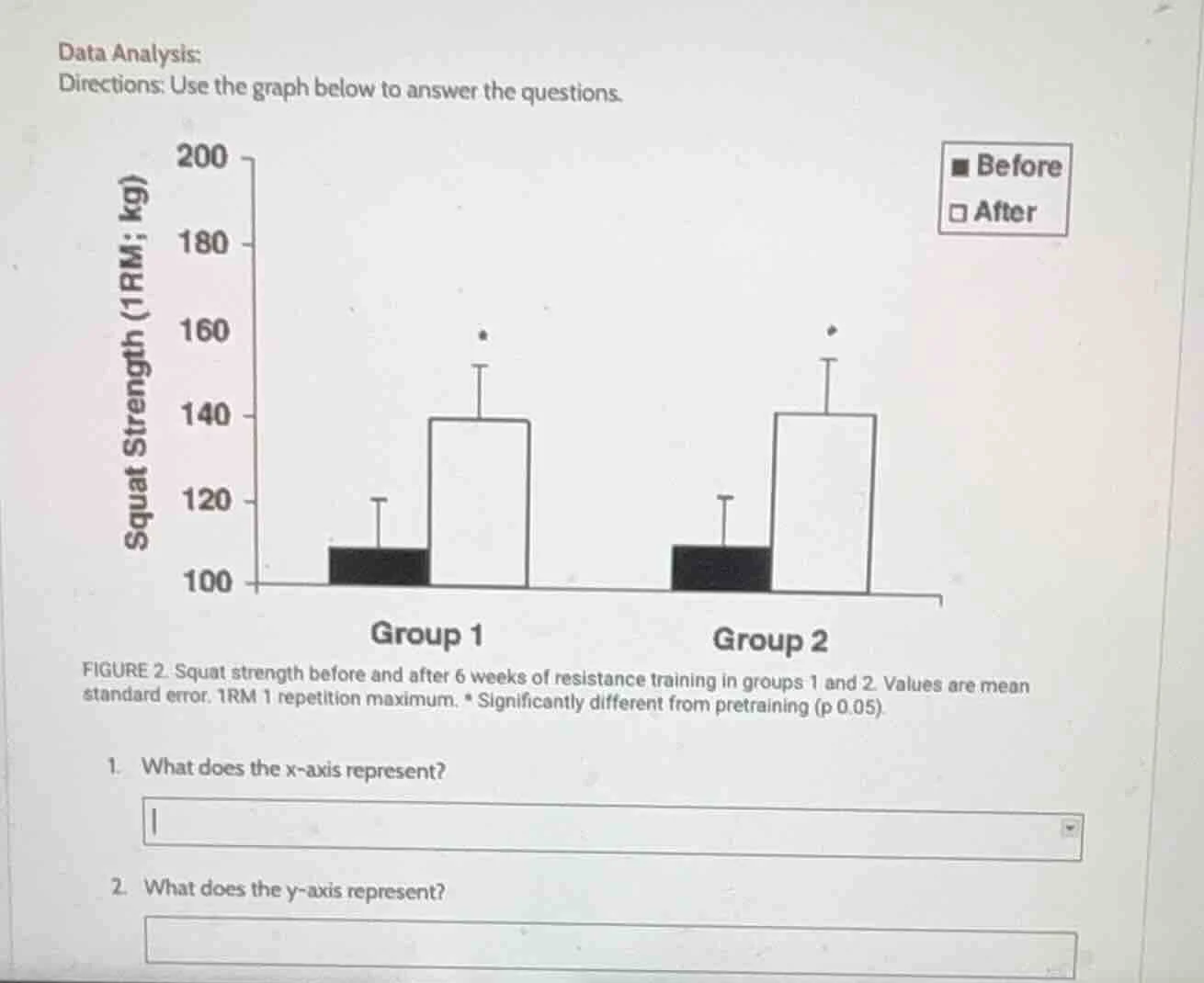 data analysis: directions: use the graph below to answer the questions.…