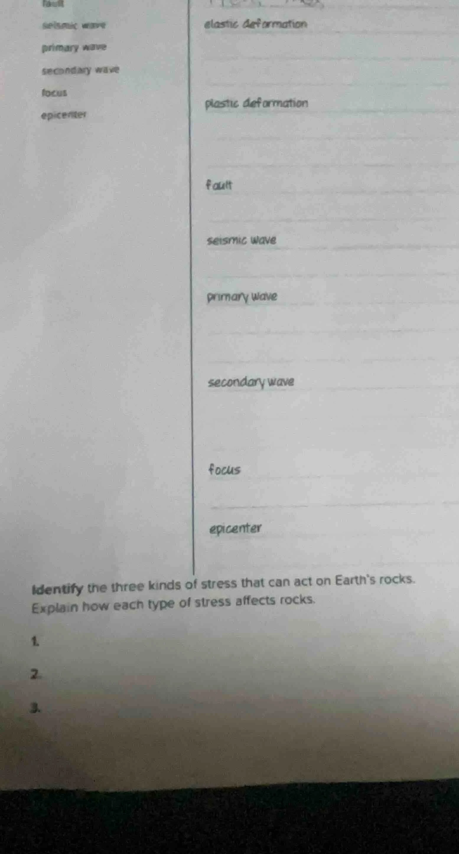 identify the three kinds of stress that can act on earth’s rocks. expla…