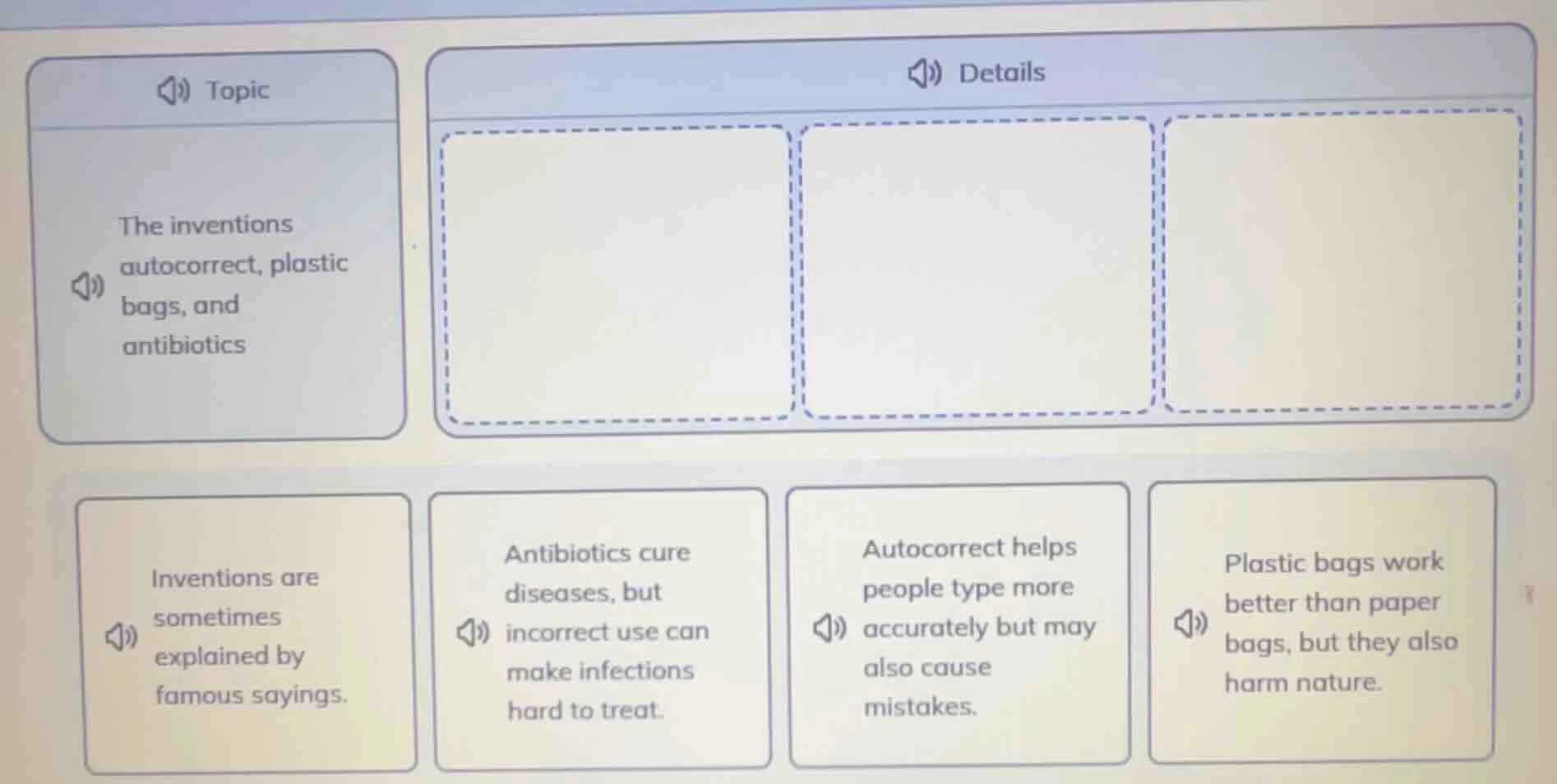 topic: the inventions autocorrect, plastic bags, and antibiotics; detai…