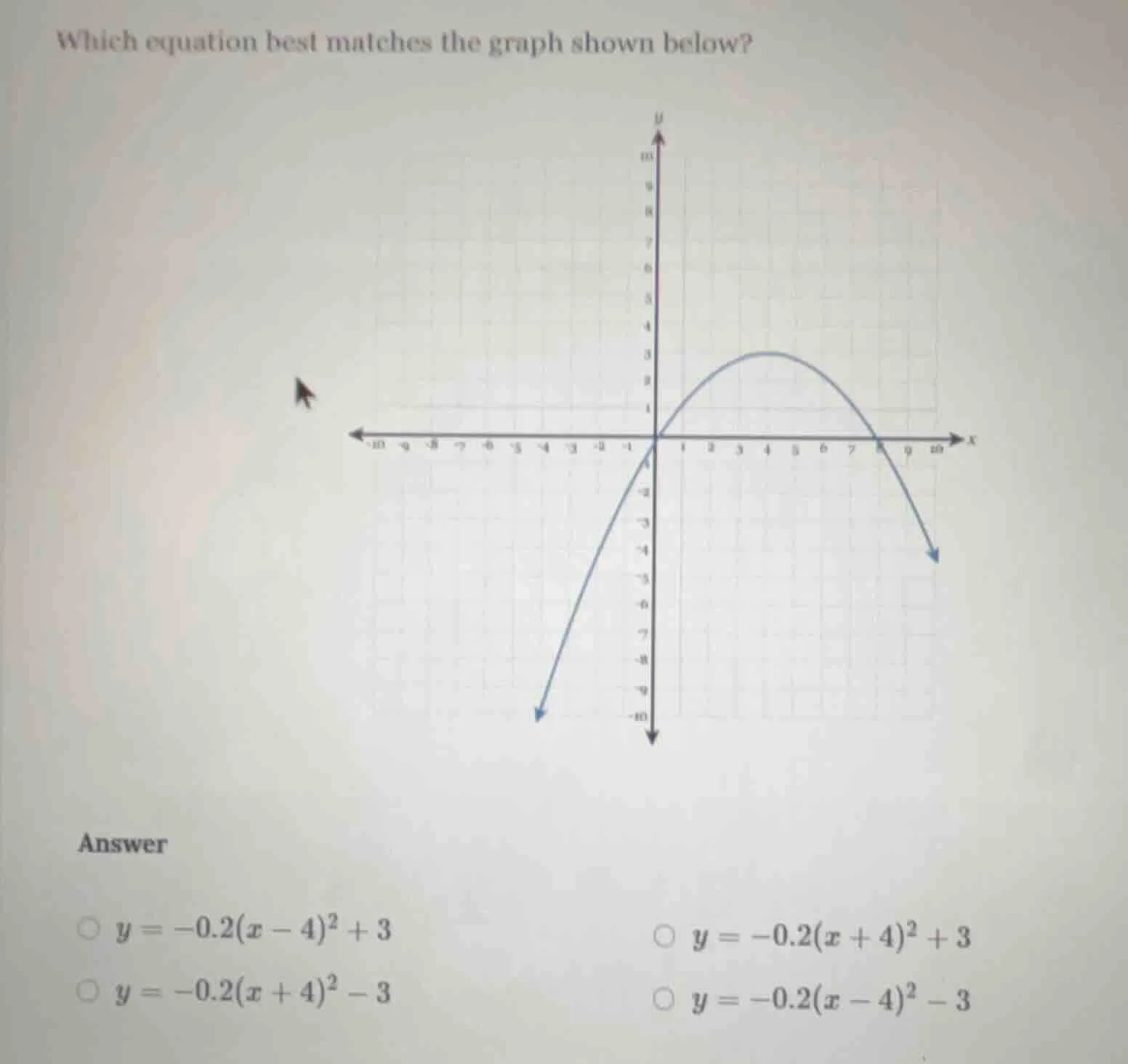 which equation best matches the graph shown below? answer \\( y = -0.2(…