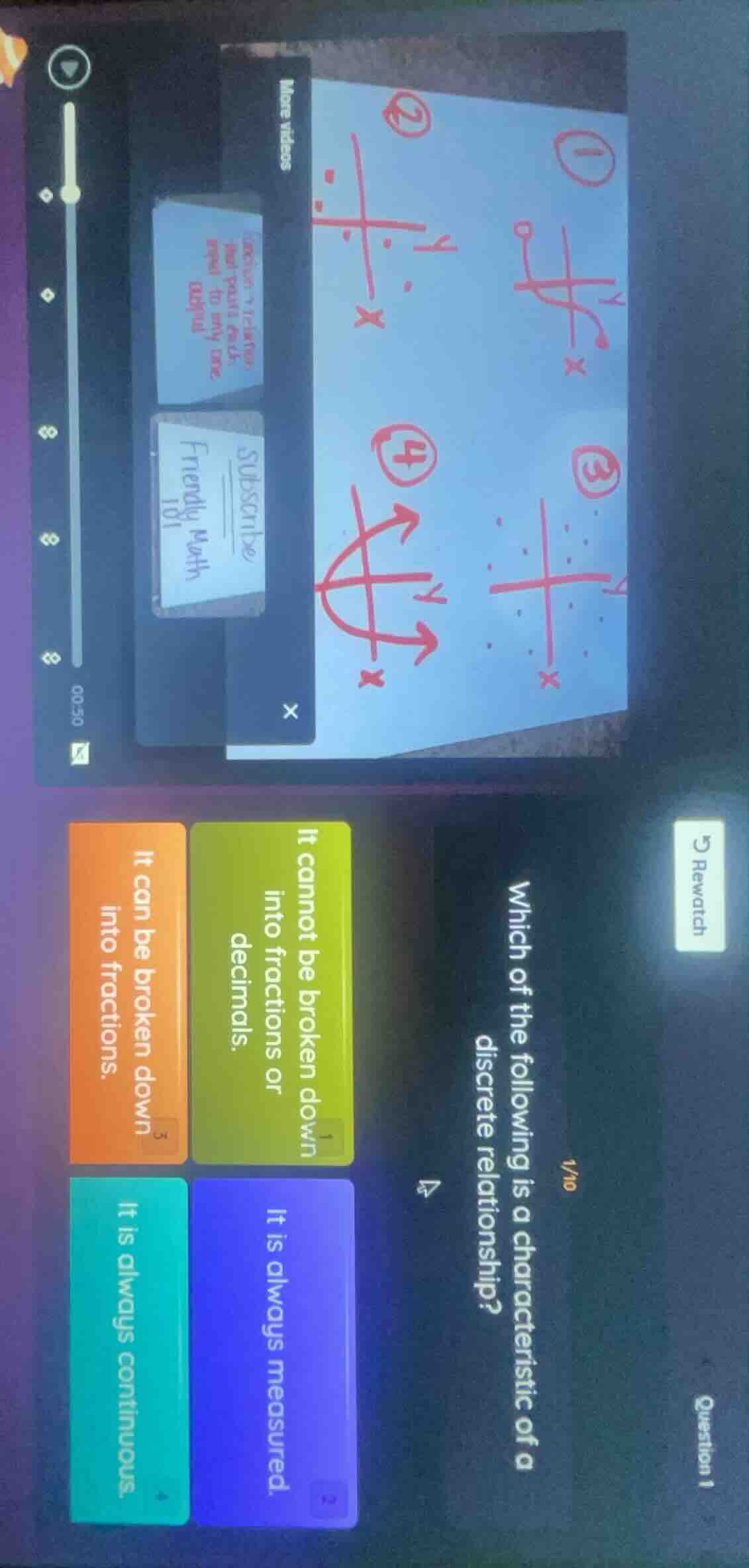 which of the following is a characteristic of a discrete relationship? …