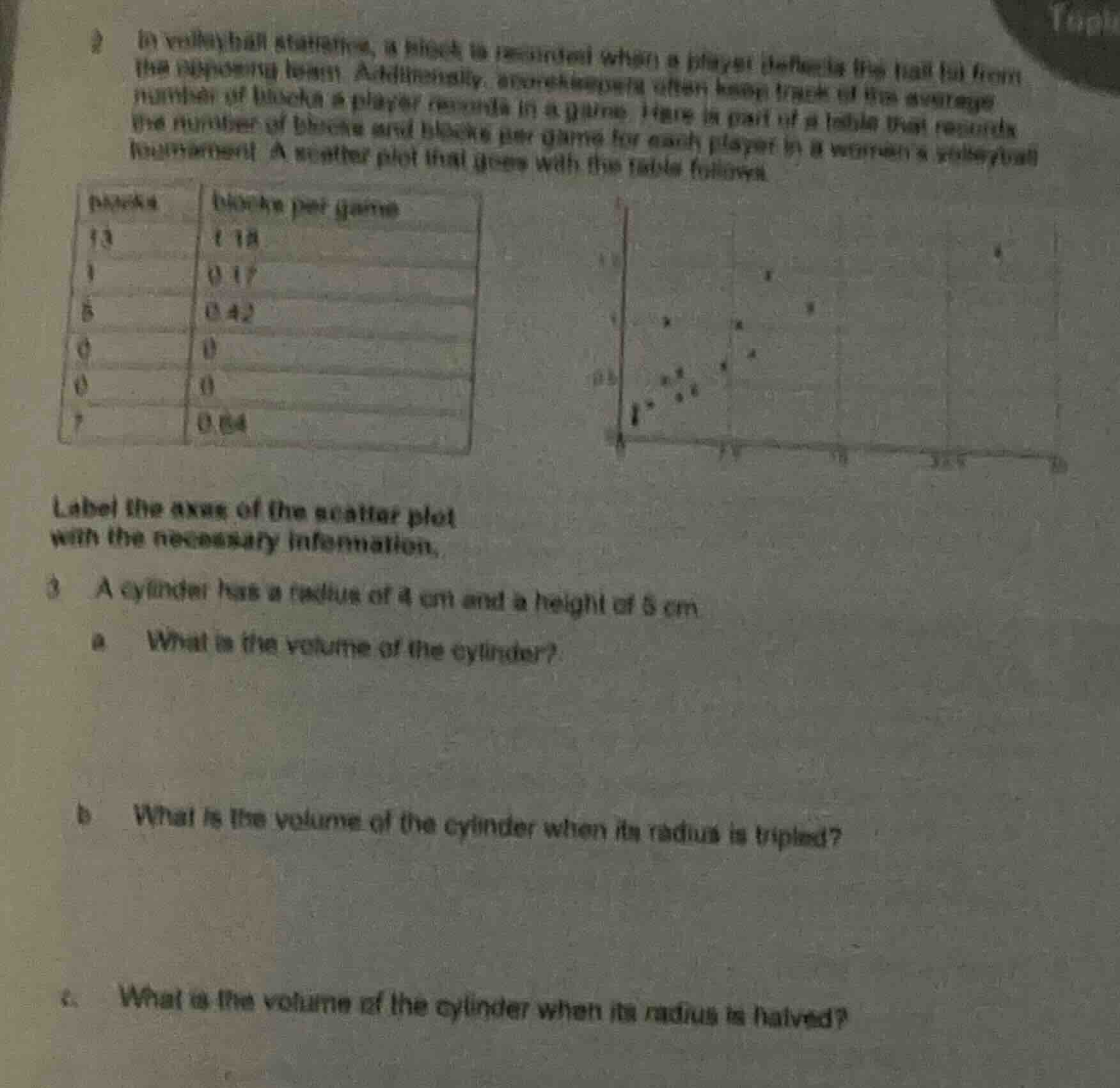 2 in volleyball statistics, a block is recorded when a player deflects …
