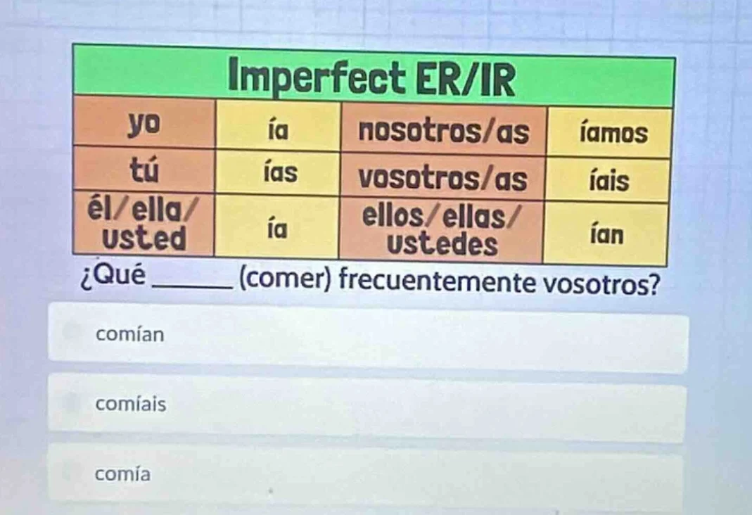 imperfect er/ir yo\tía\tnosotros/as\tíamos tú\tías\tvosotros/as\tíais é…