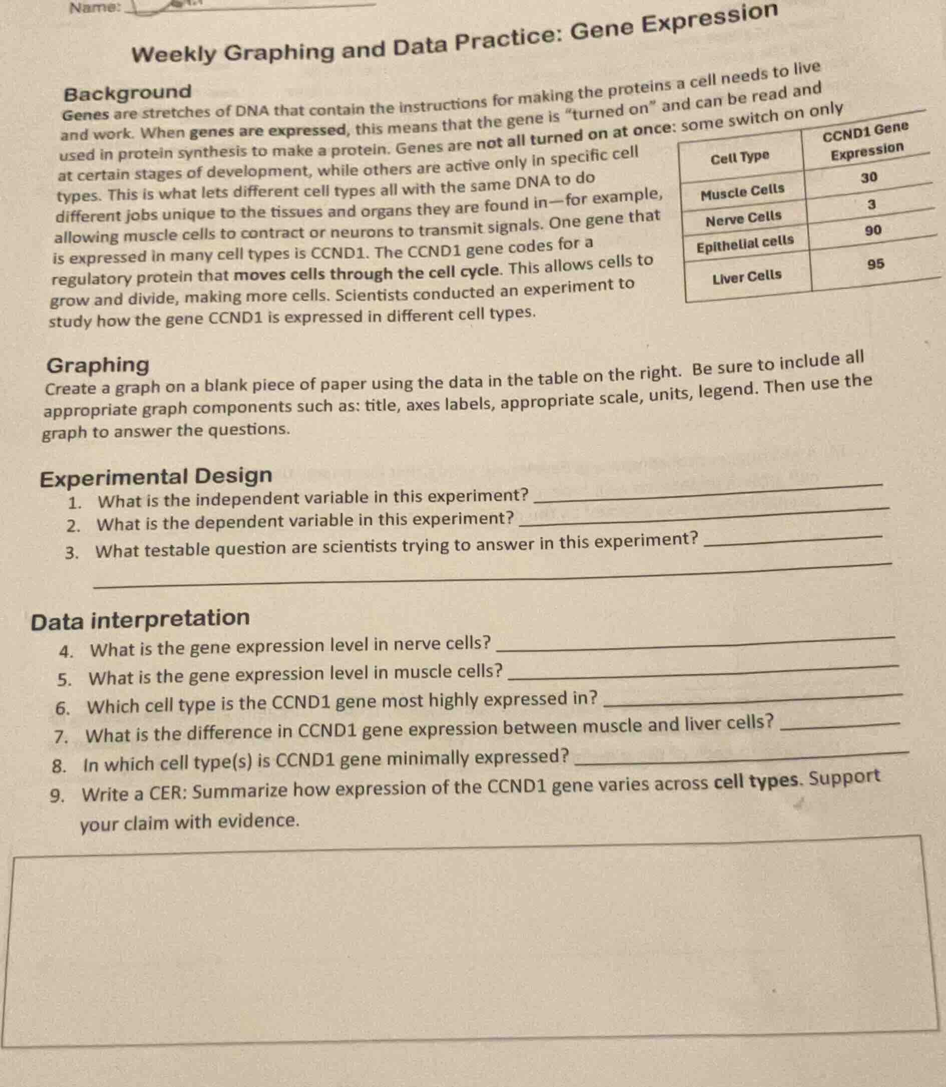 name: weekly graphing and data practice: gene expression background gen…