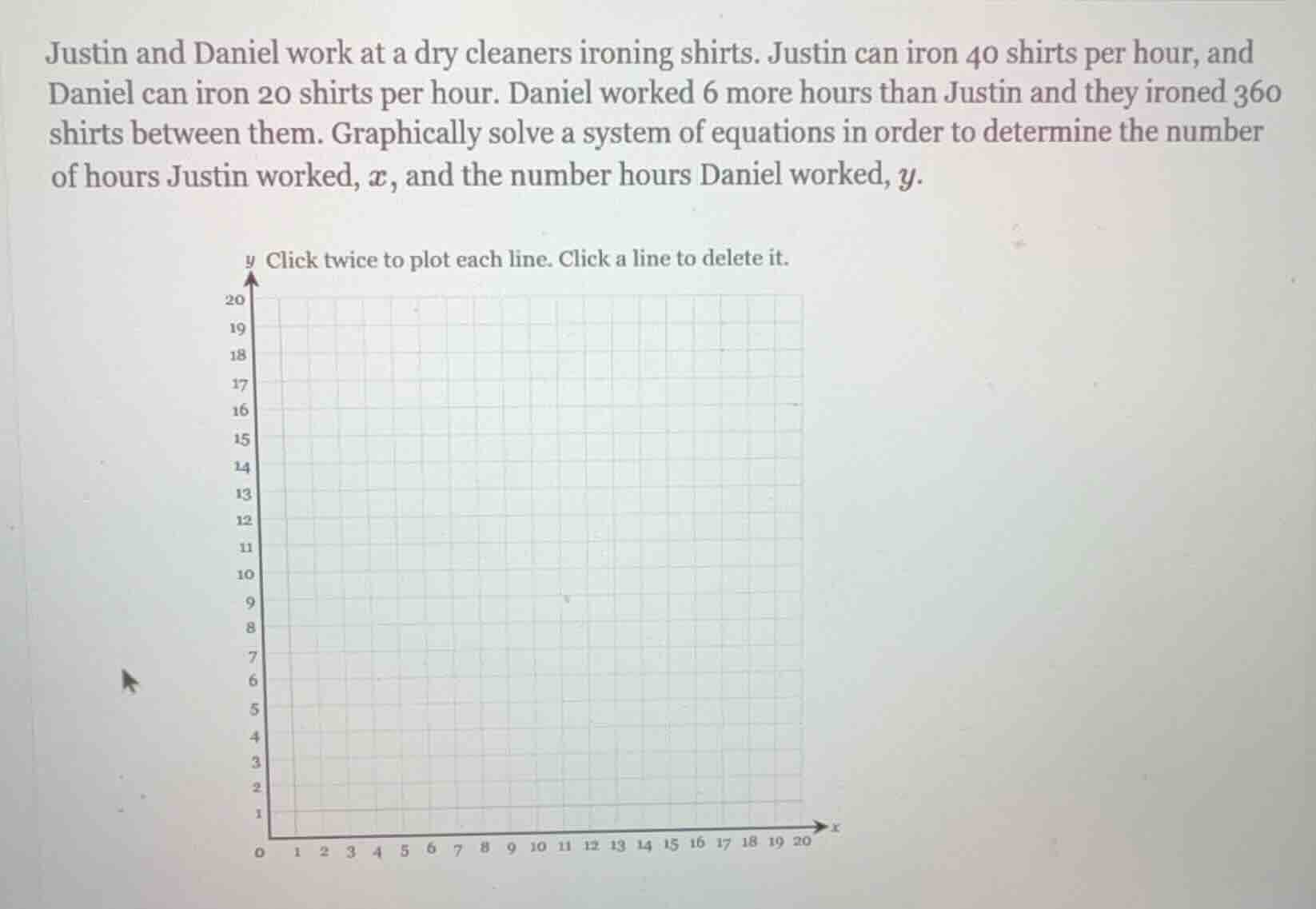 justin and daniel work at a dry cleaners ironing shirts. justin can iro…