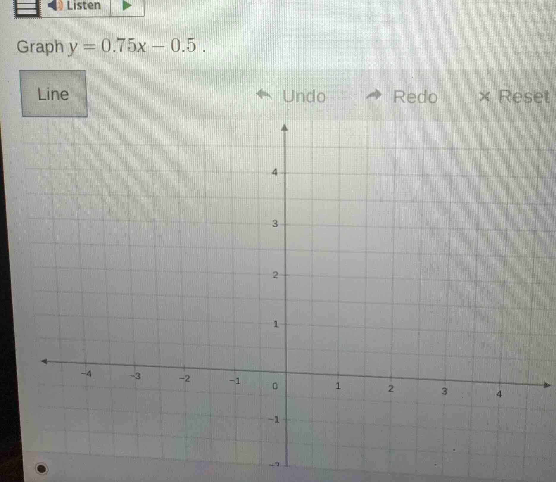graph $y = 0.75x - 0.5$. line undo redo × reset