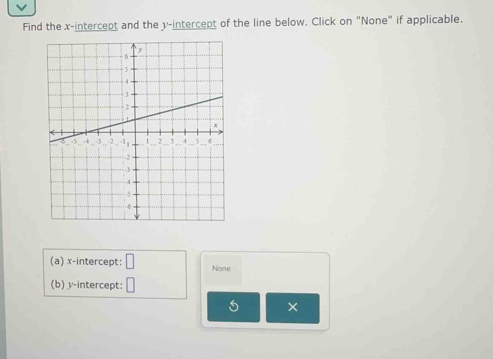 find the x-intercept and the y-intercept of the line below. click on on…