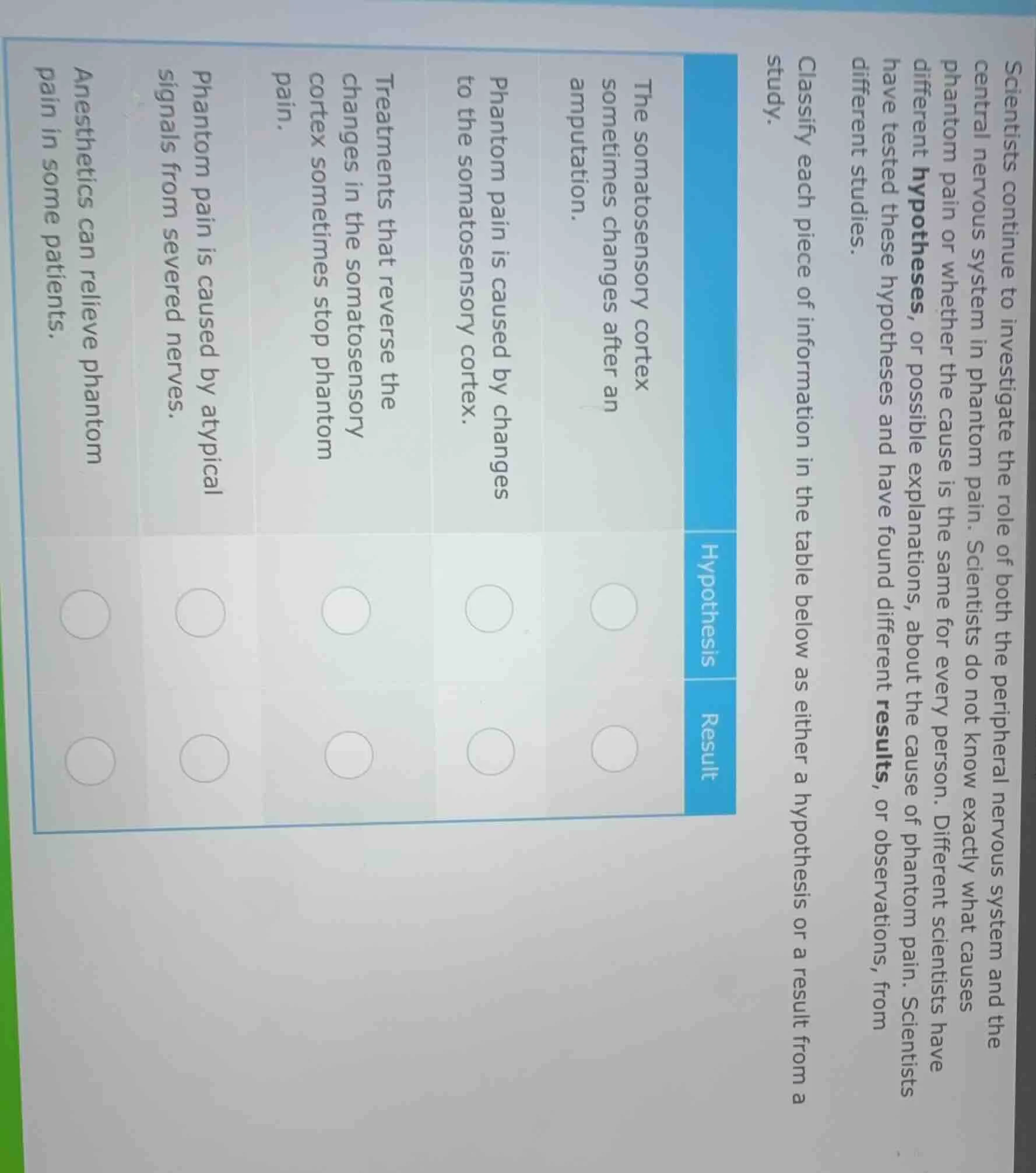 scientists continue to investigate the role of both the peripheral nerv…