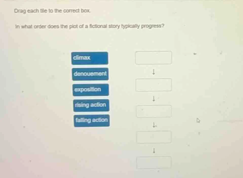 drag each tile to the correct box. in what order does the plot of a fic…