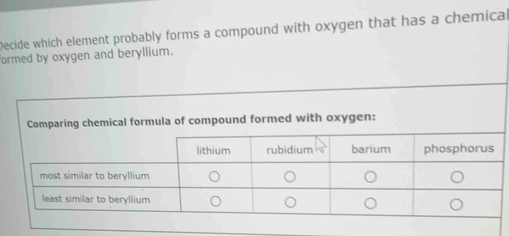 decide which element probably forms a compound with oxygen that has a c…
