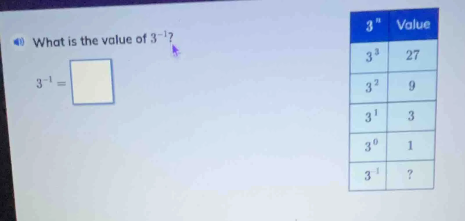 what is the value of $3^{-1}$? $3^{-1}=\\square$