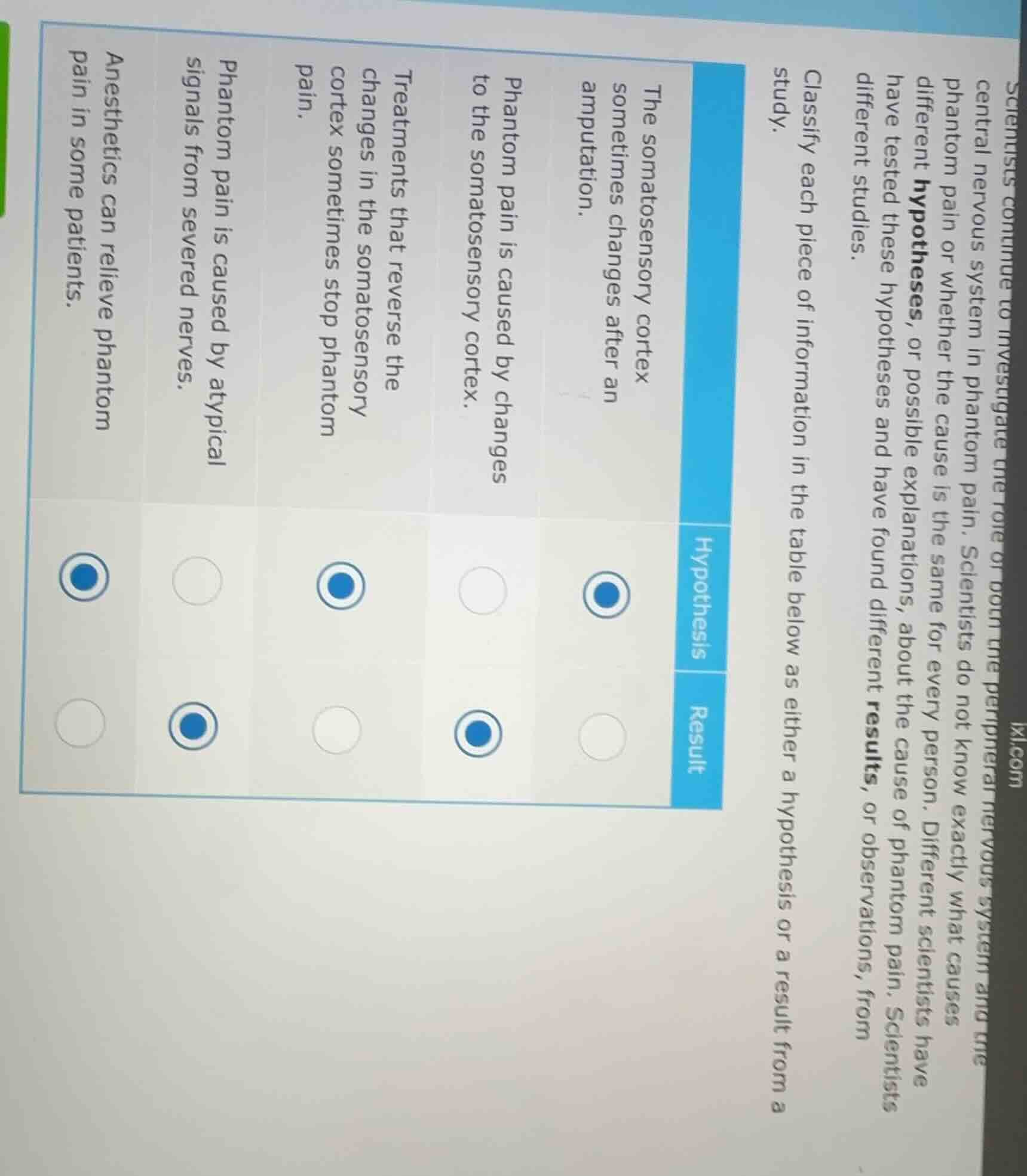 scientists continue to investigate the role of both the peripheral nerv…