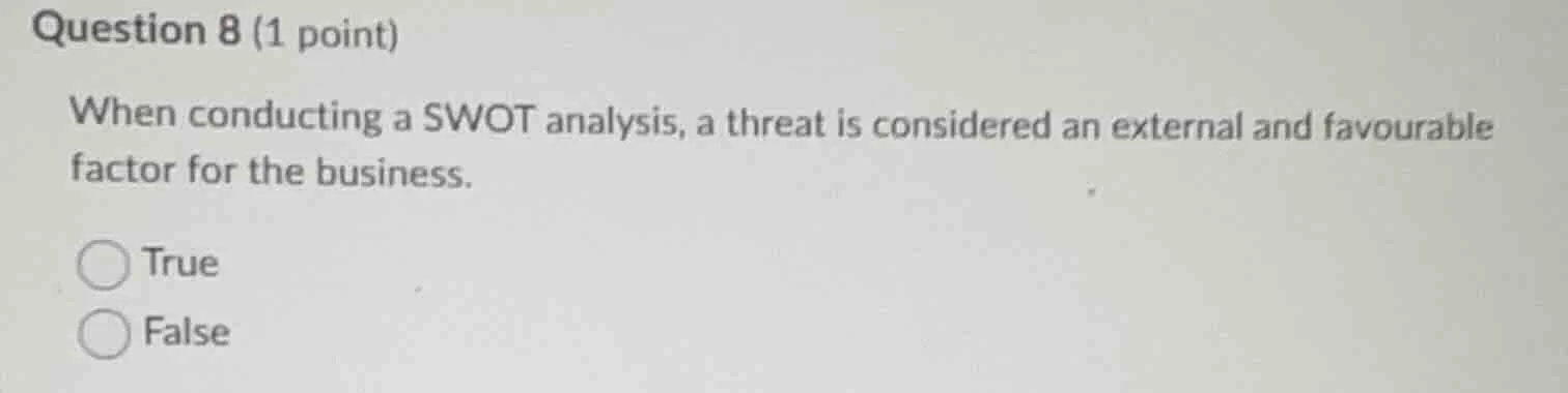 question 8 (1 point) when conducting a swot analysis, a threat is consi…