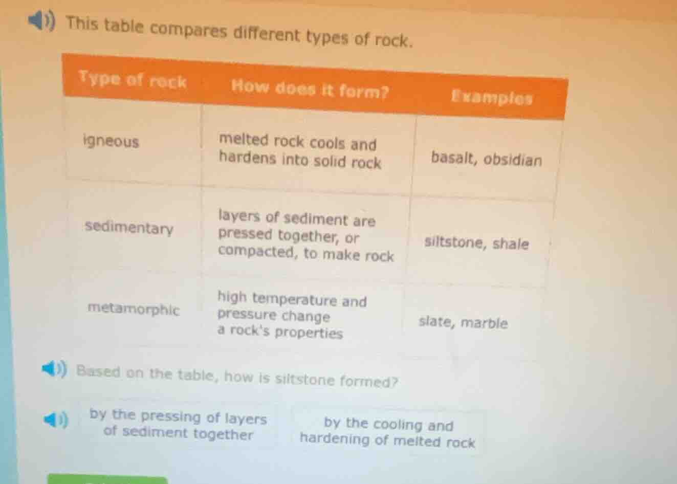 this table compares different types of rock. type of rock\thow does it …