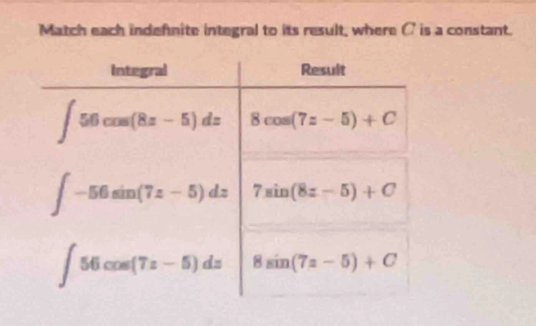 match each indefinite integral to its result, where ( c ) is a constant…