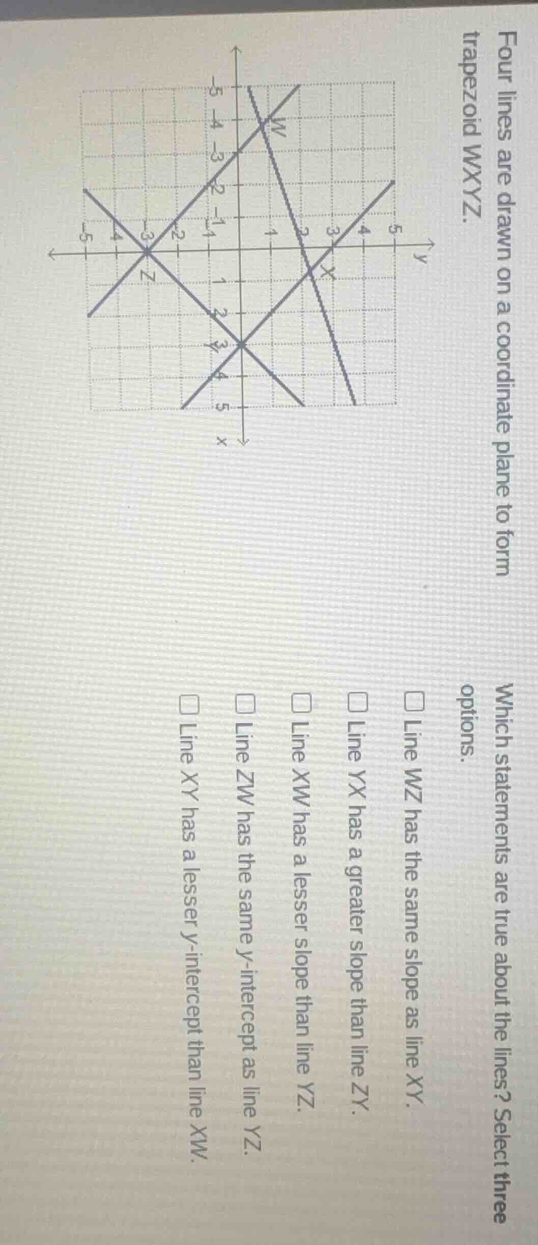 four lines are drawn on a coordinate plane to form trapezoid wxyz. whic…