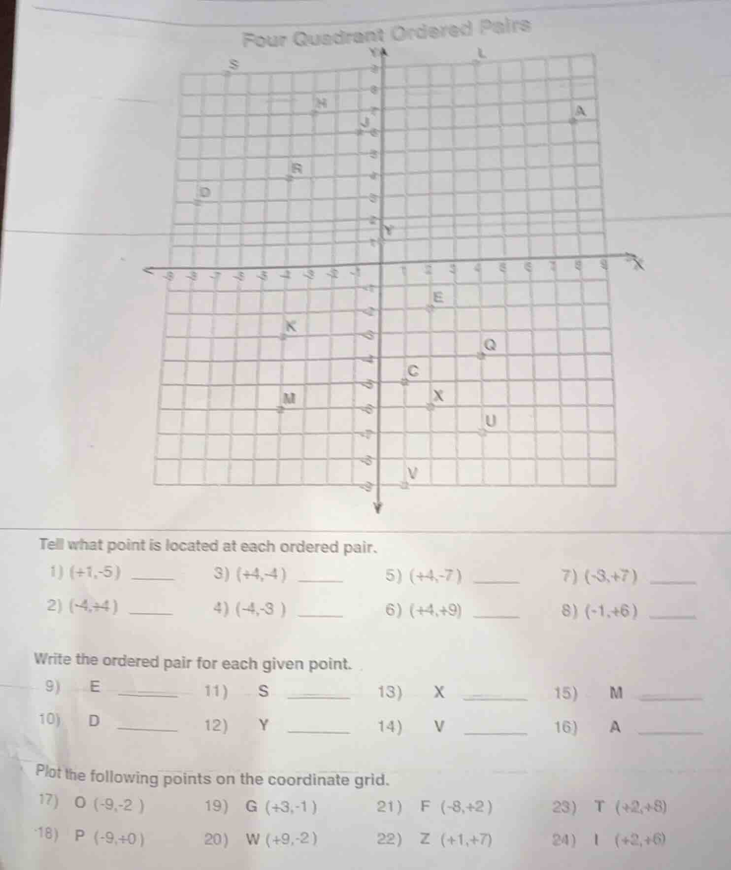 four quadrant ordered pairs tell what point is located at each ordered …
