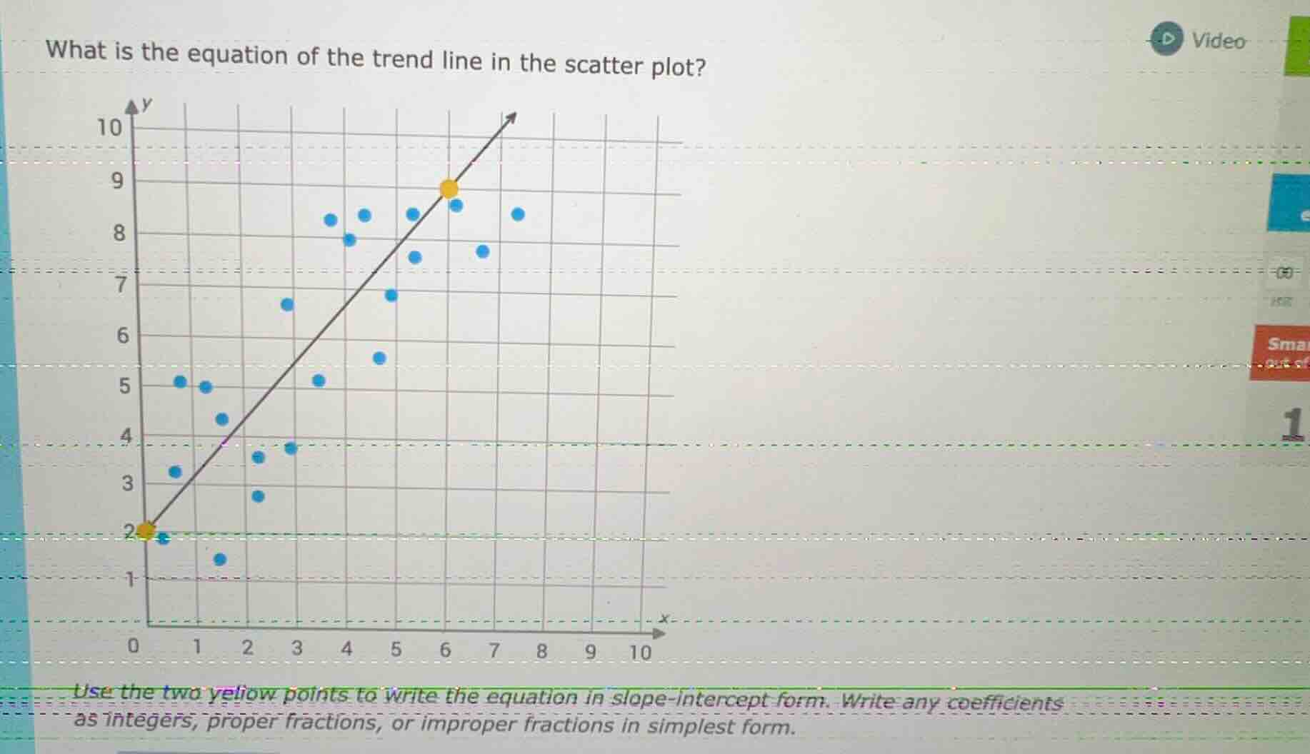 what is the equation of the trend line in the scatter plot? use the two…