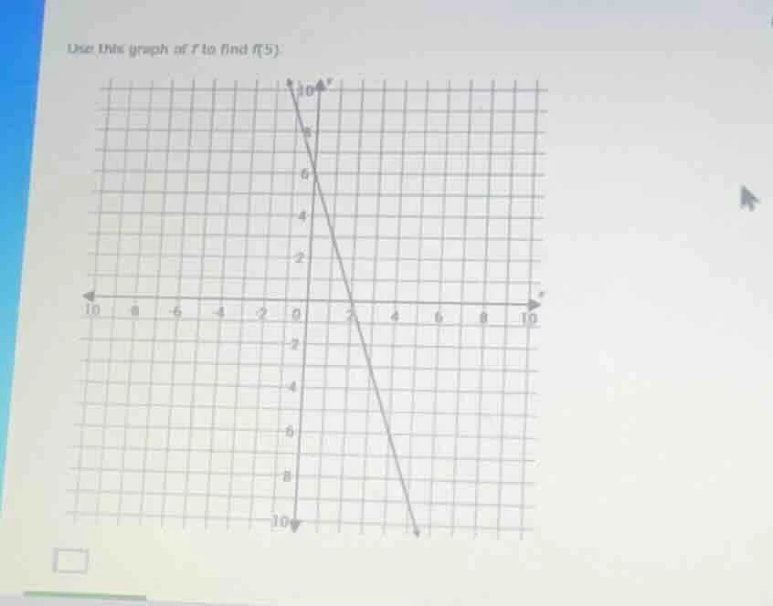 use this graph of f to find f(5).