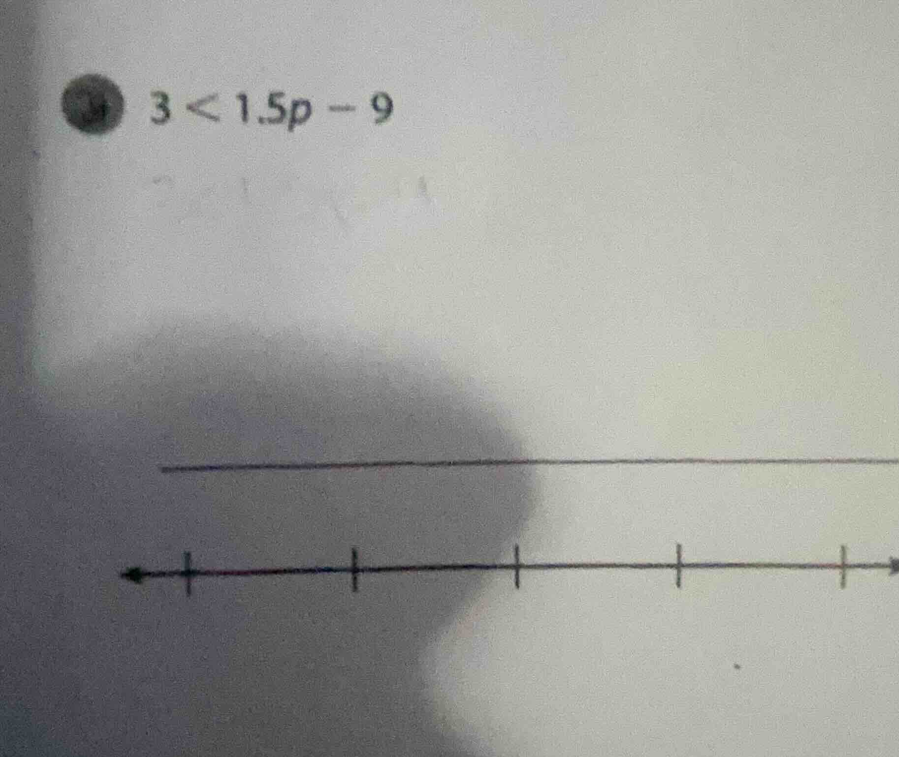 3 < 1.5p - 9