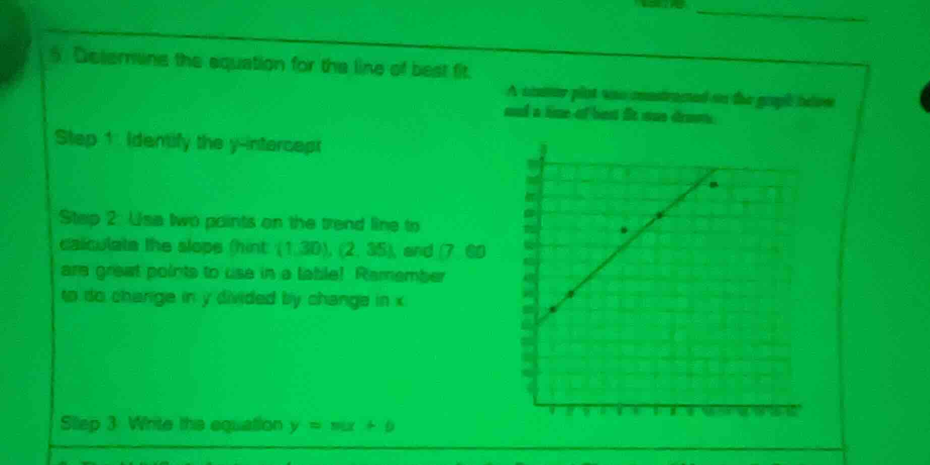 5. determine the equation for the line of best fit. a scatter plot was …
