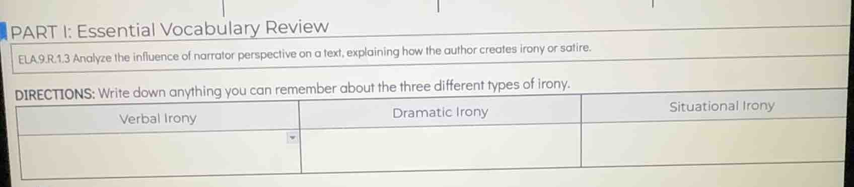 part i: essential vocabulary review ela.9.r.1.3 analyze the influence o…