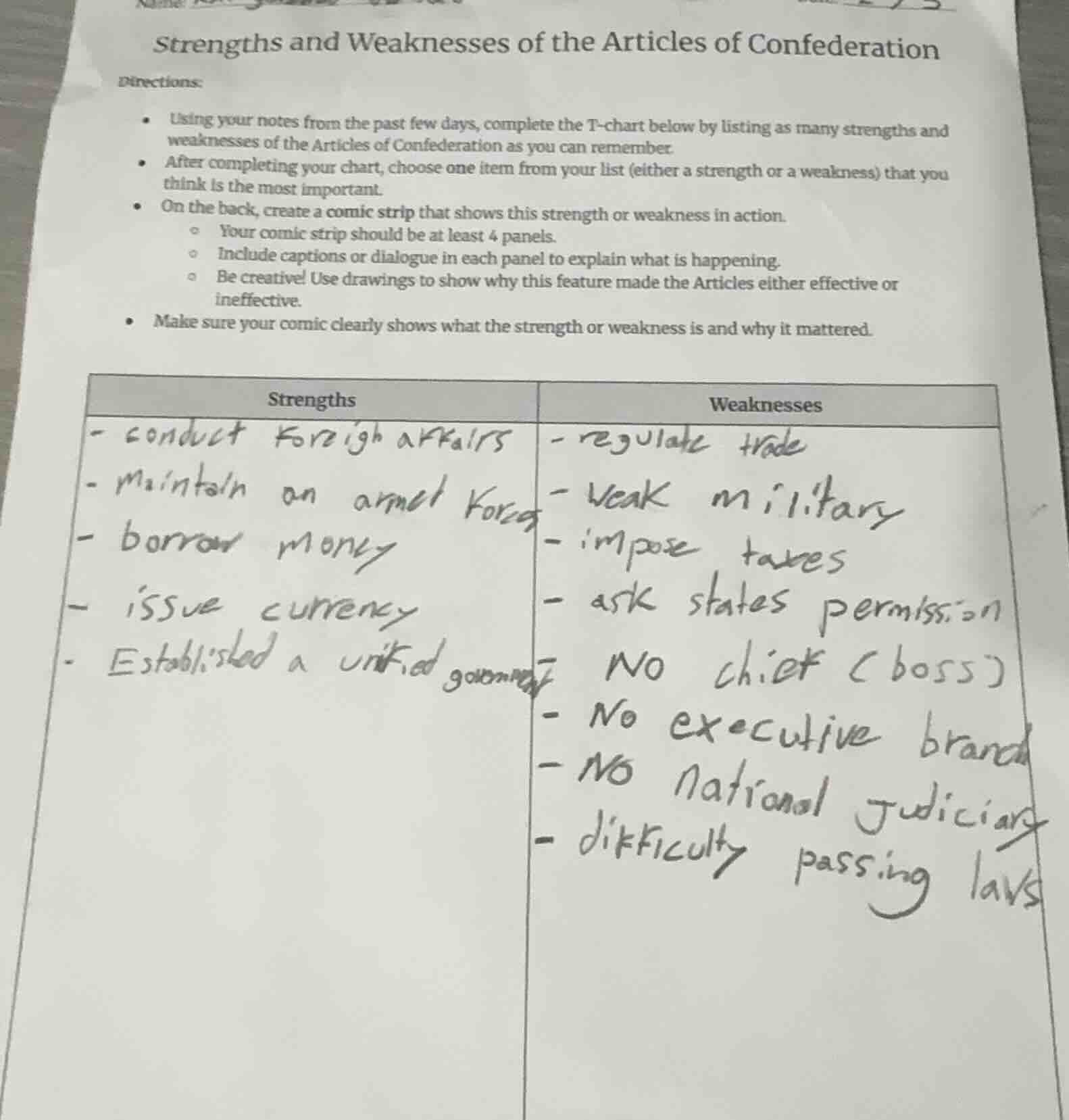 strengths and weaknesses of the articles of confederation directions: -…