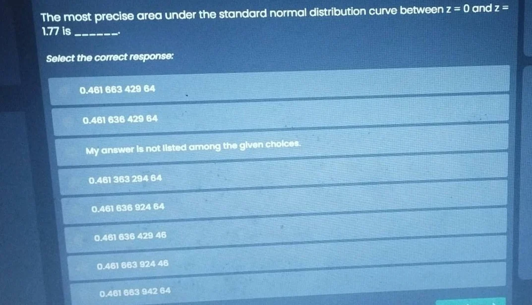 the most precise area under the standard normal distribution curve betw…