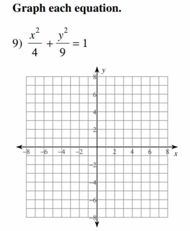 graph each equation. 9) \\(\\frac{x^2}{4} + \\frac{y^2}{9} = 1\\)
