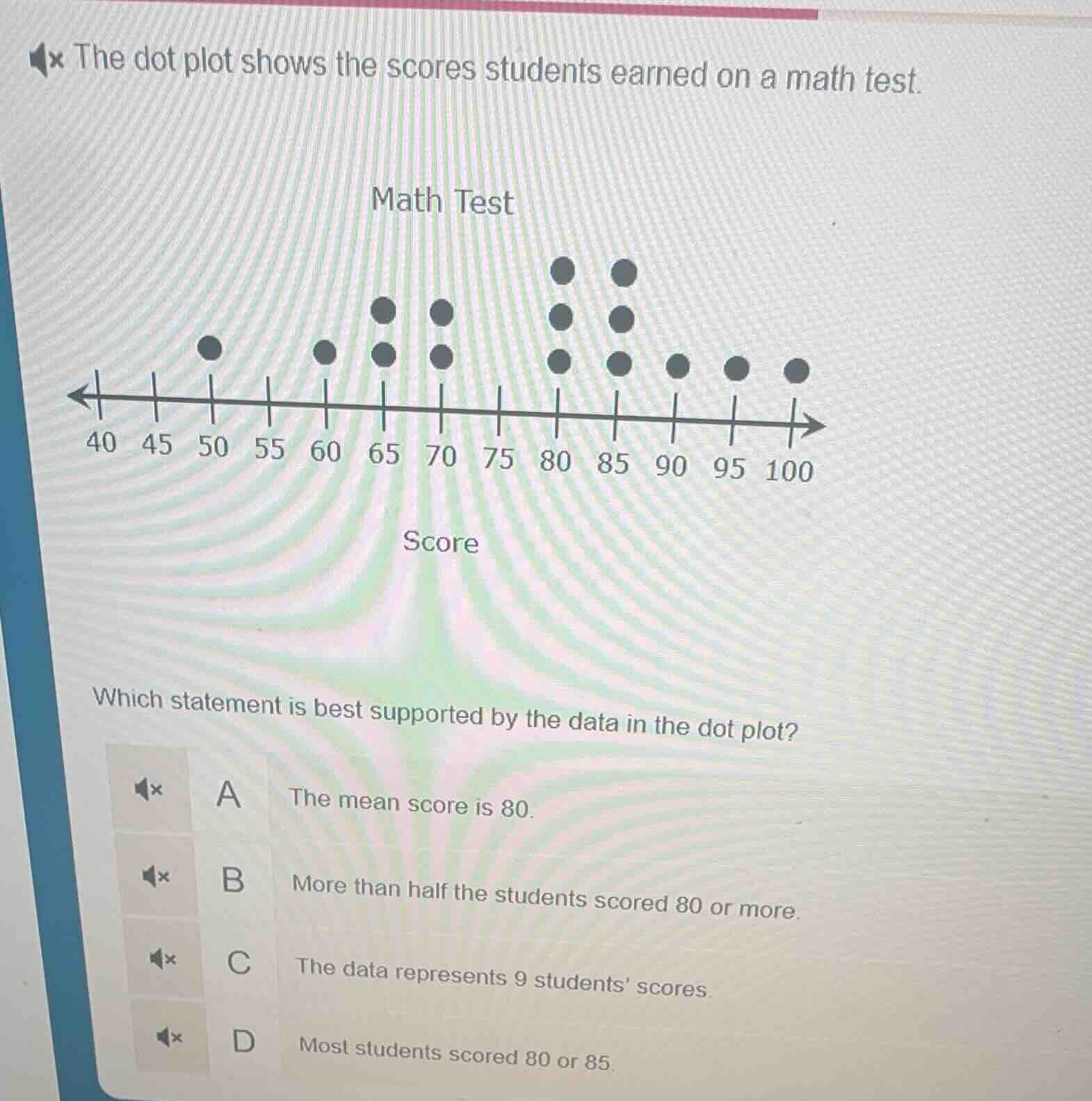 the dot plot shows the scores students earned on a math test. math test…