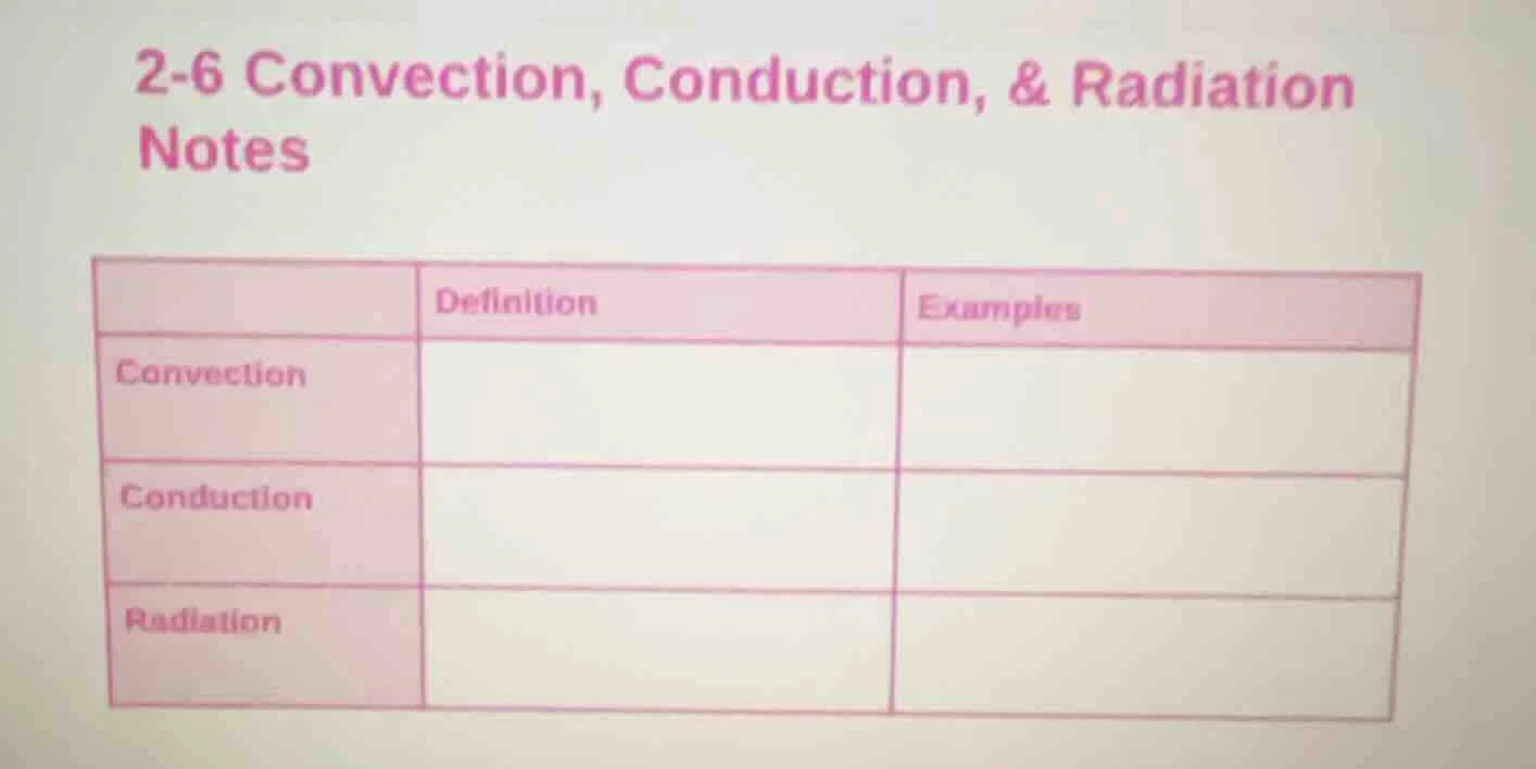 2-6 convection, conduction, & radiation notes | | definition | examples…