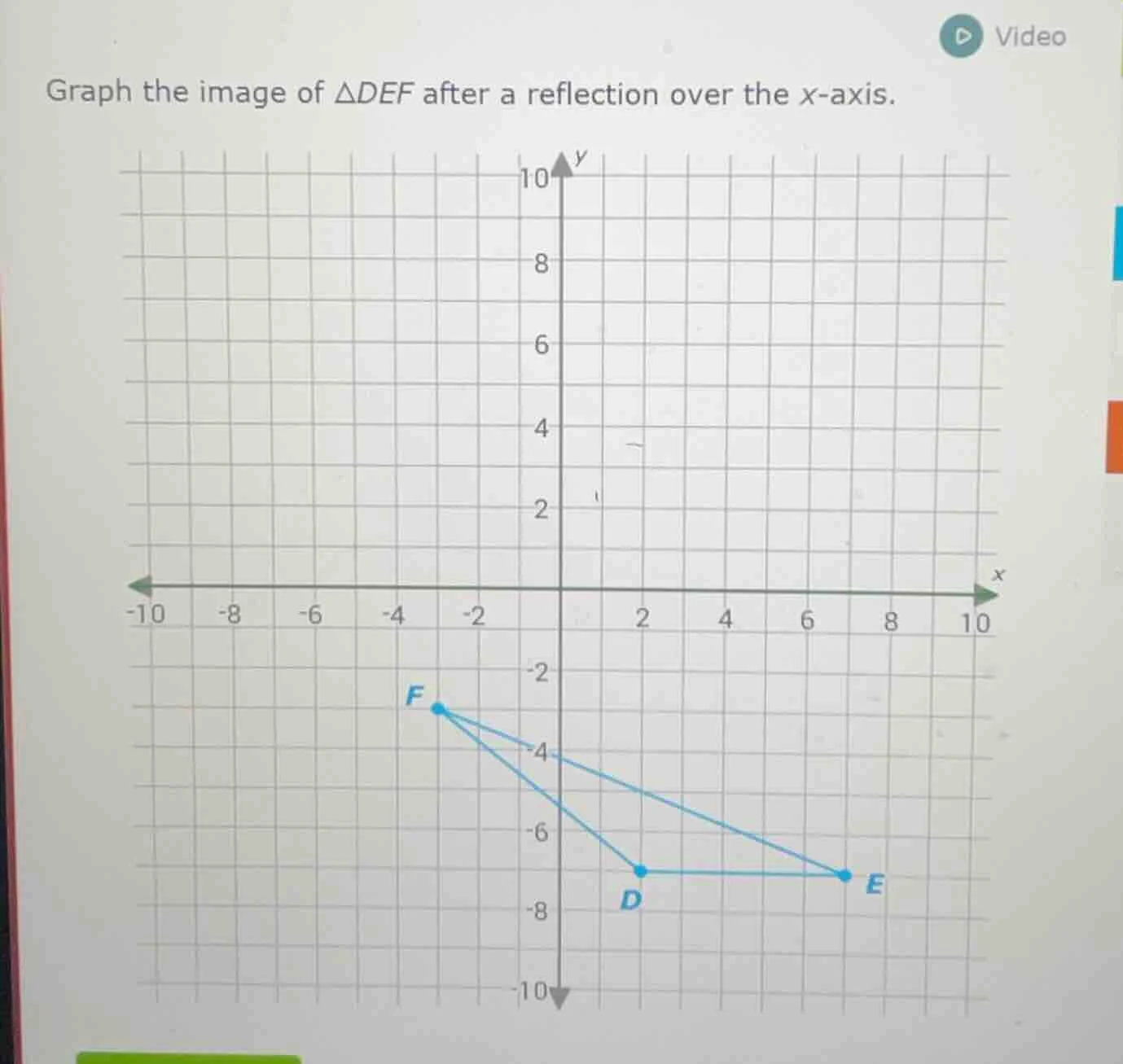 graph the image of $\\triangle def$ after a reflection over the $x$-axi…