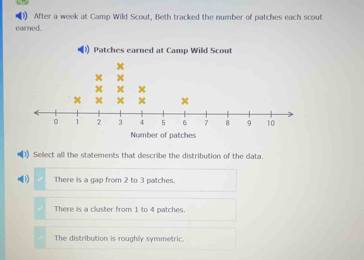 after a week at camp wild scout, beth tracked the number of patches eac…