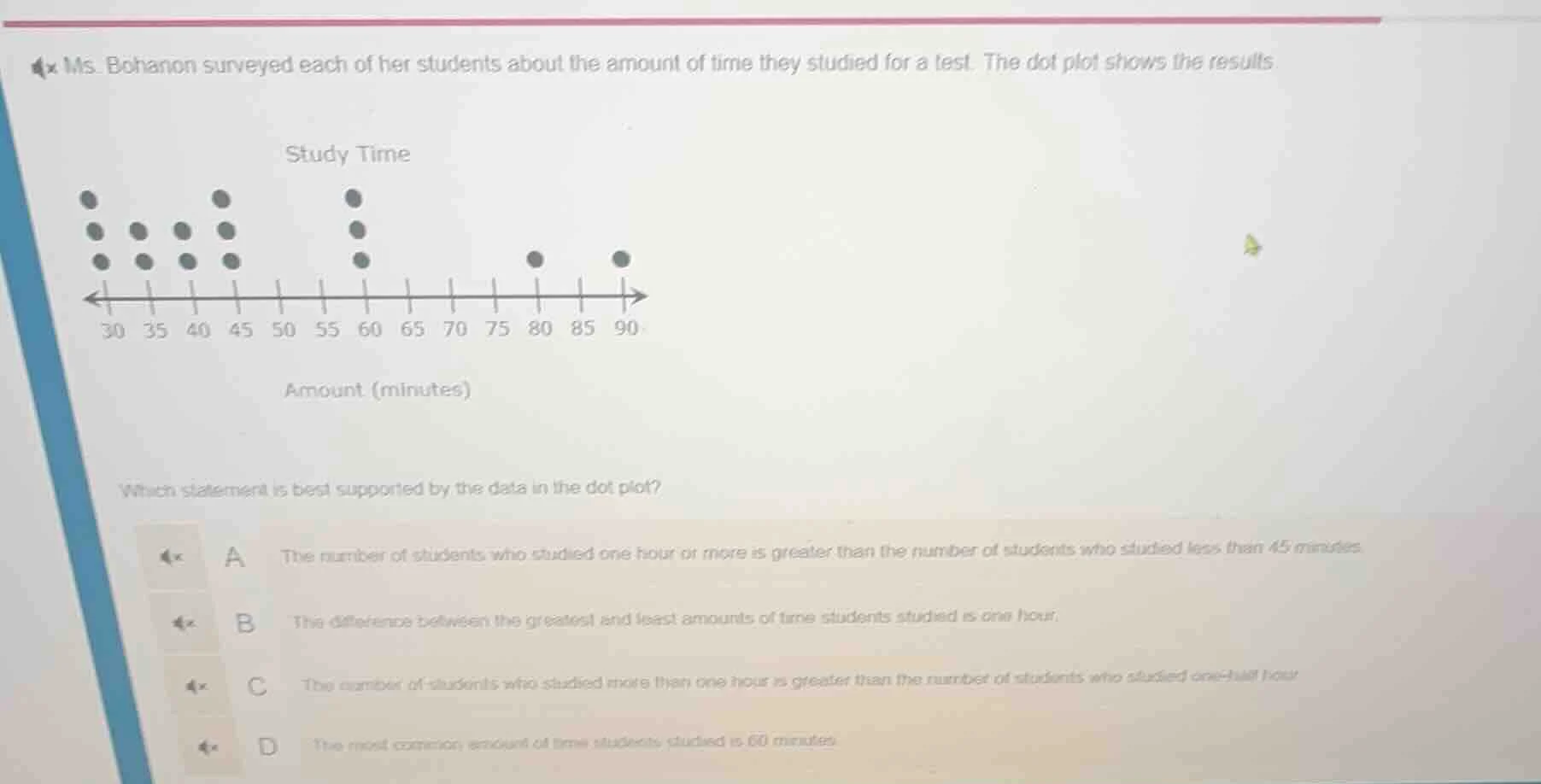 ms. bohanon surveyed each of her students about the amount of time they…