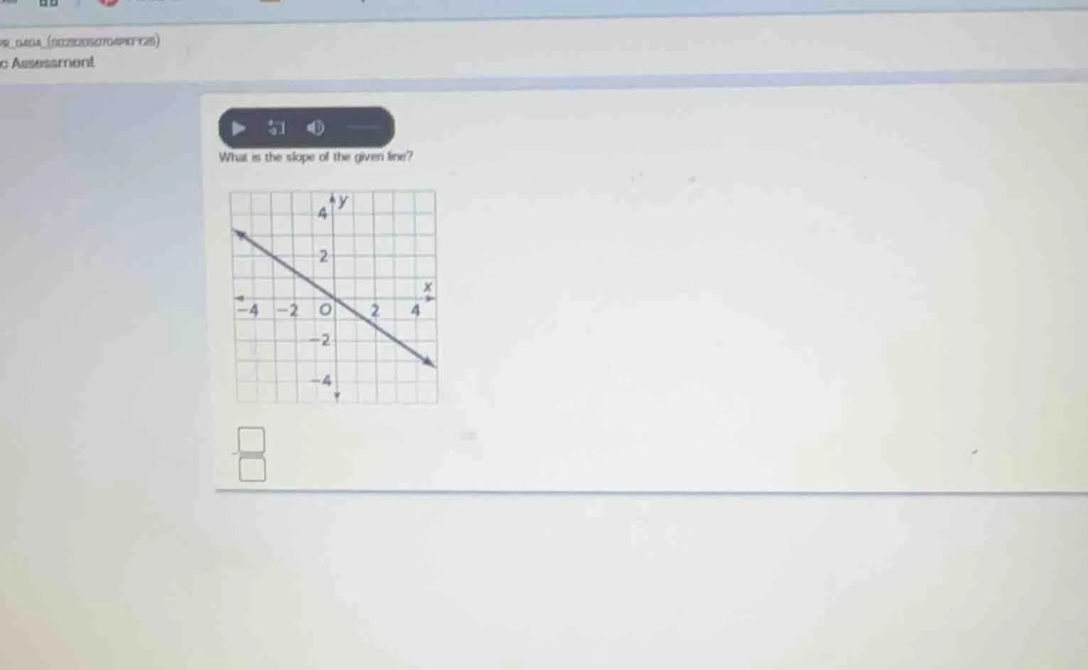 what is the slope of the given line?