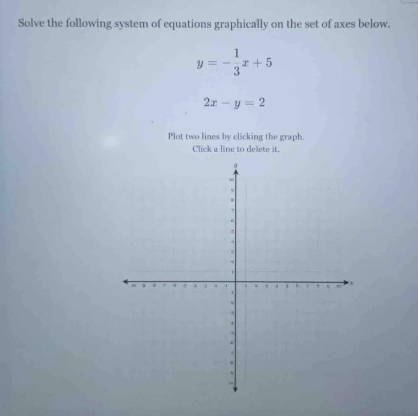solve the following system of equations graphically on the set of axes …