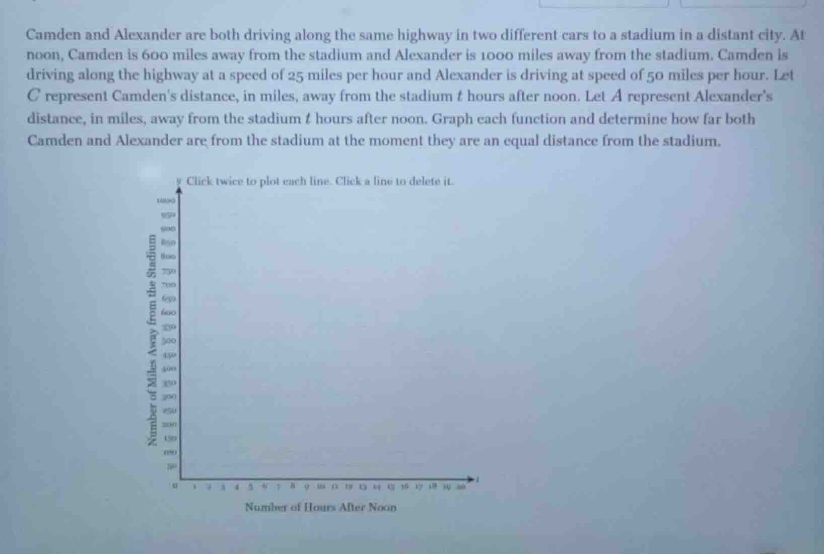 camden and alexander are both driving along the same highway in two dif…