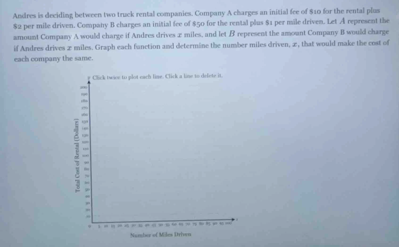 andres is deciding between two truck rental companies. company a charge…