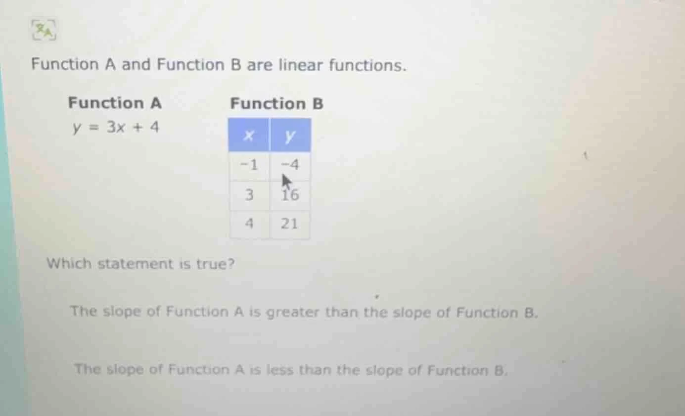 function a and function b are linear functions. function a $y = 3x + 4$…