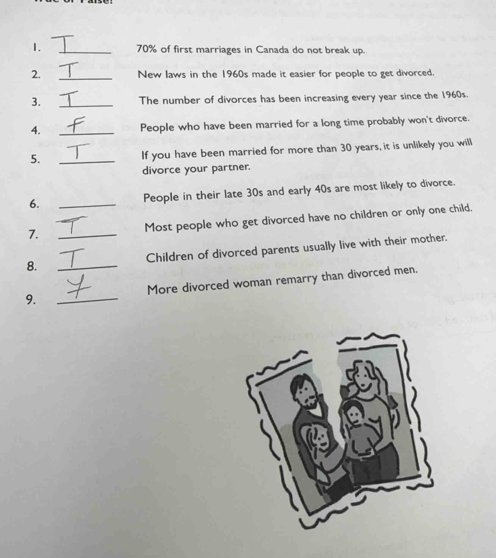 true or false? 1. 70% of first marriages in canada do not break up. 2. …