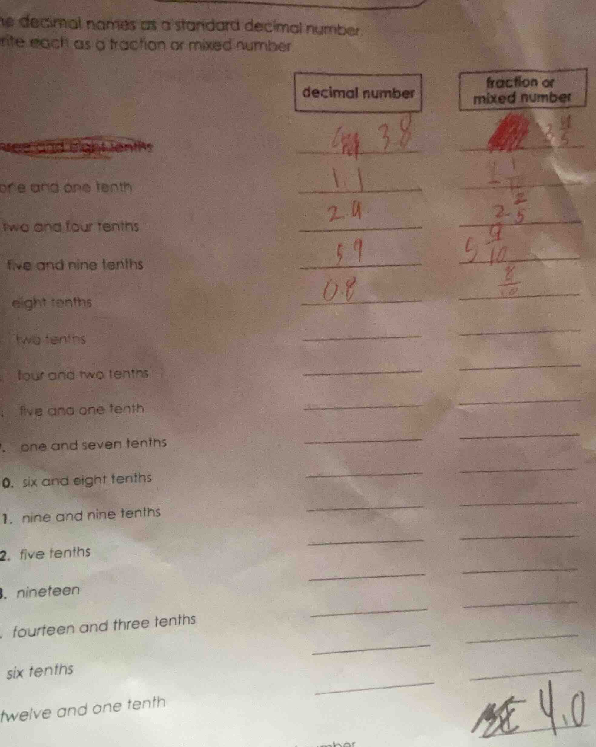 the decimal names as a standard decimal number. write each as a fractio…