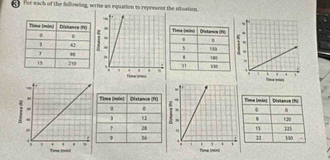 3 for each of the following, write an equation to represent the situati…