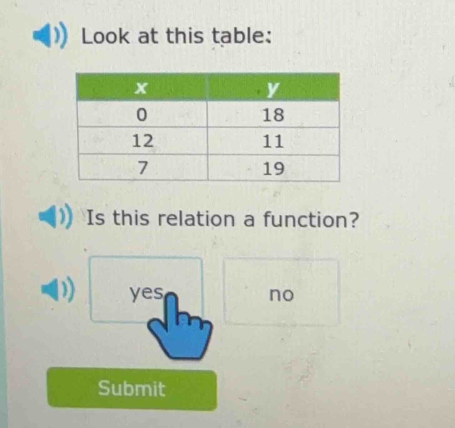look at this table: x | y 0 | 18 12 | 11 7 | 19 is this relation a func…