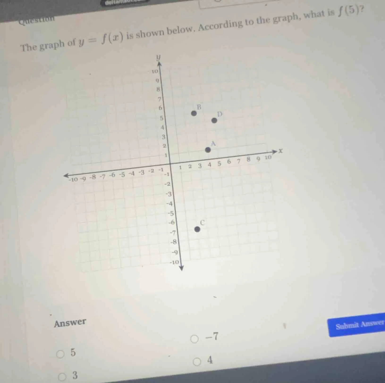 question the graph of $y = f(x)$ is shown below. according to the graph…