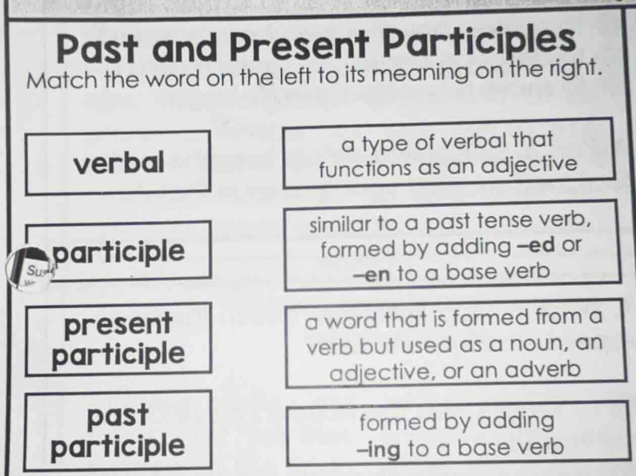 past and present participles match the word on the left to its meaning …