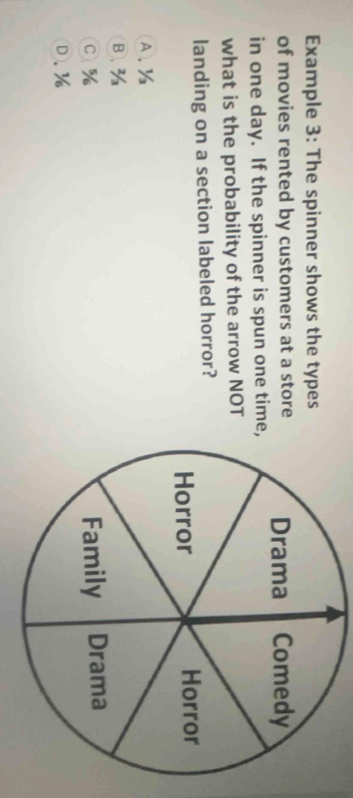 example 3: the spinner shows the types of movies rented by customers at…