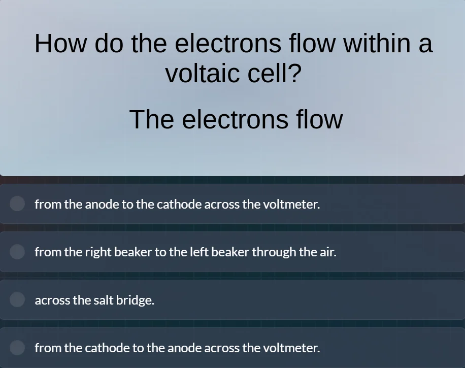 how do the electrons flow within a voltaic cell? the electrons flow fro…