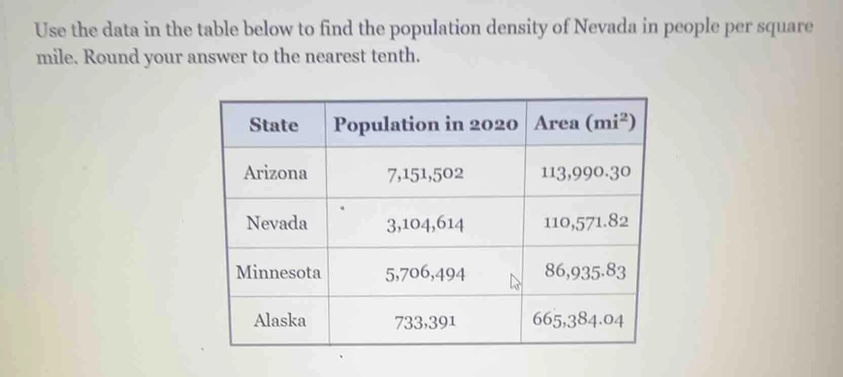 use the data in the table below to find the population density of nevad…