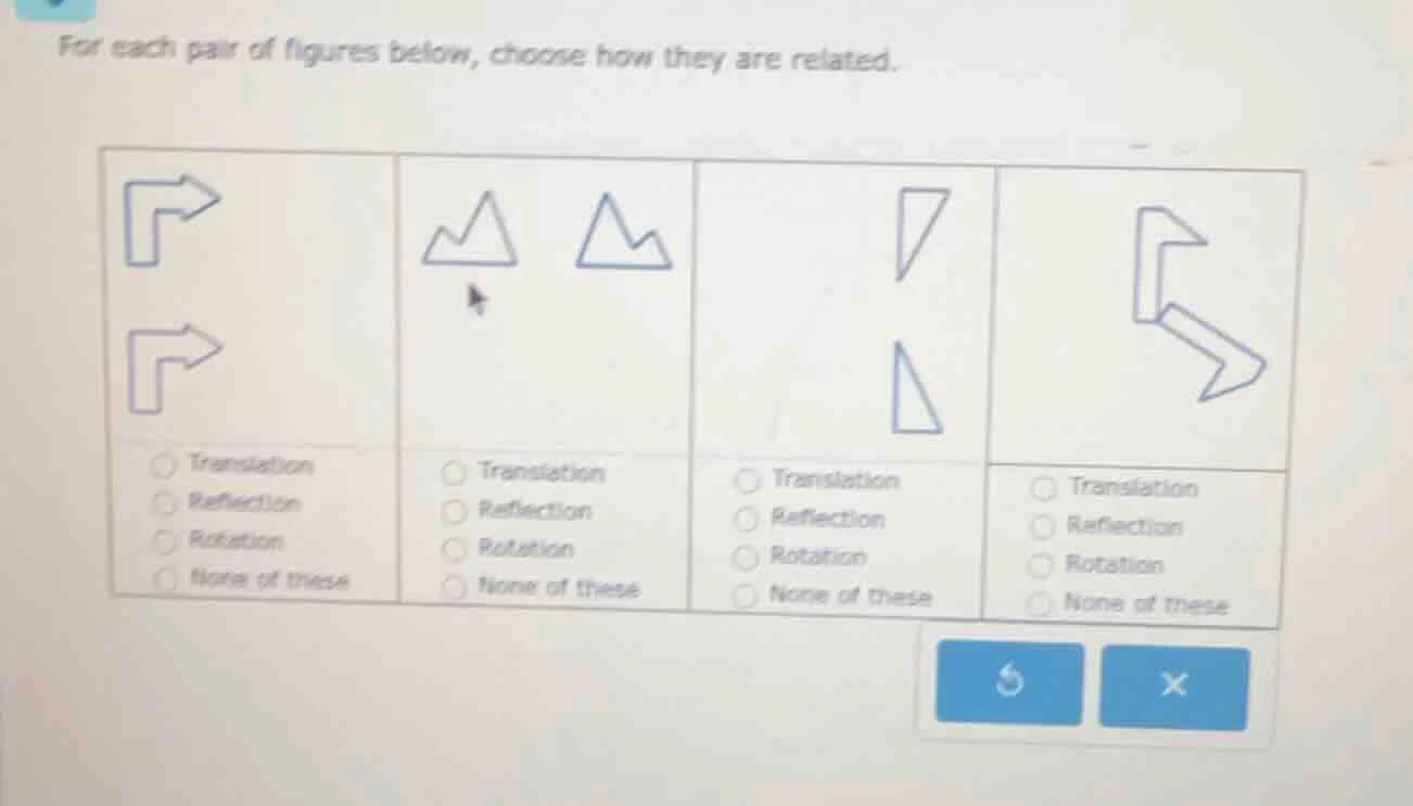 for each pair of figures below, choose how they are related.