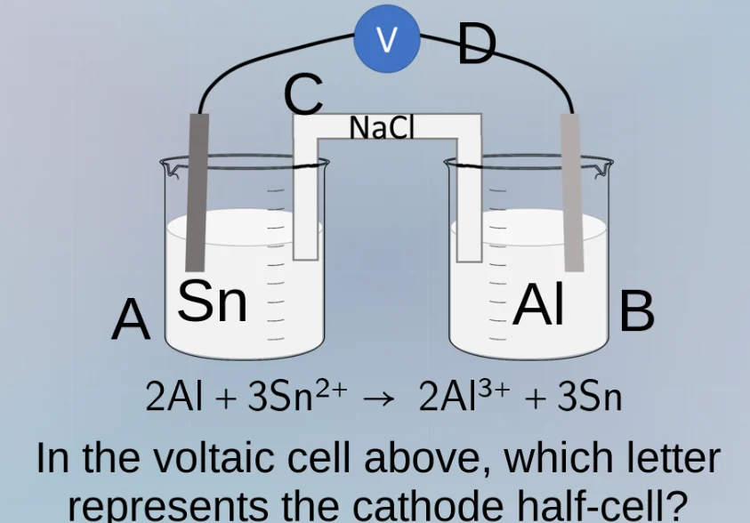 2al + 3sn²⁺ → 2al³⁺ + 3sn in the voltaic cell above, which letter repre…